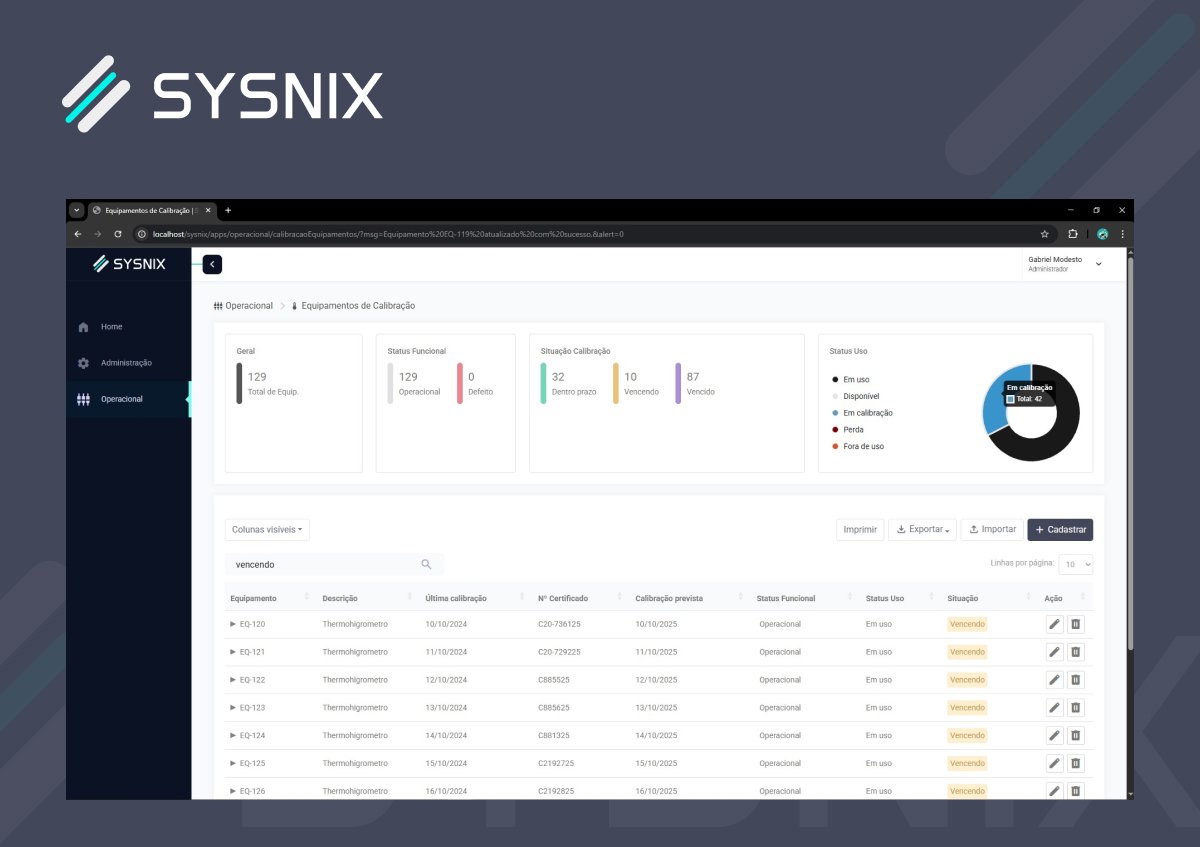 módulo operacional -